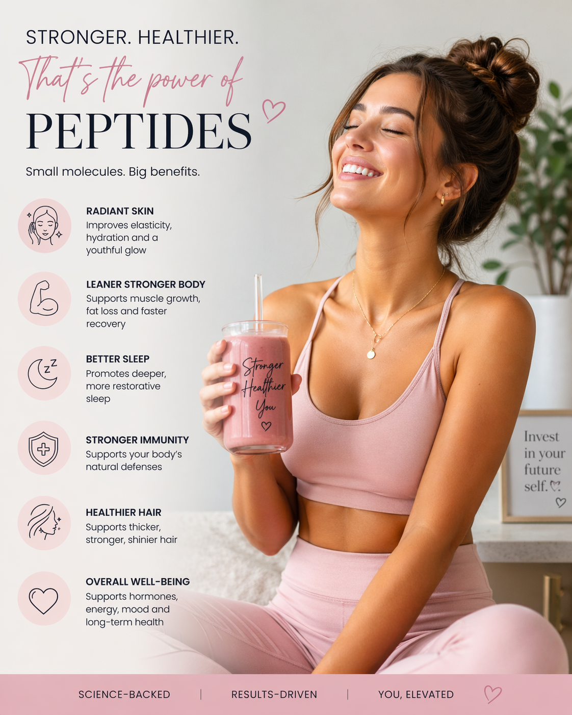 Peptide Education